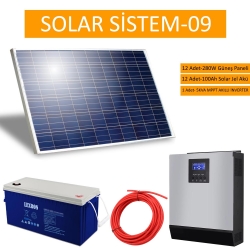Güneş enerji paneli solar paket 09